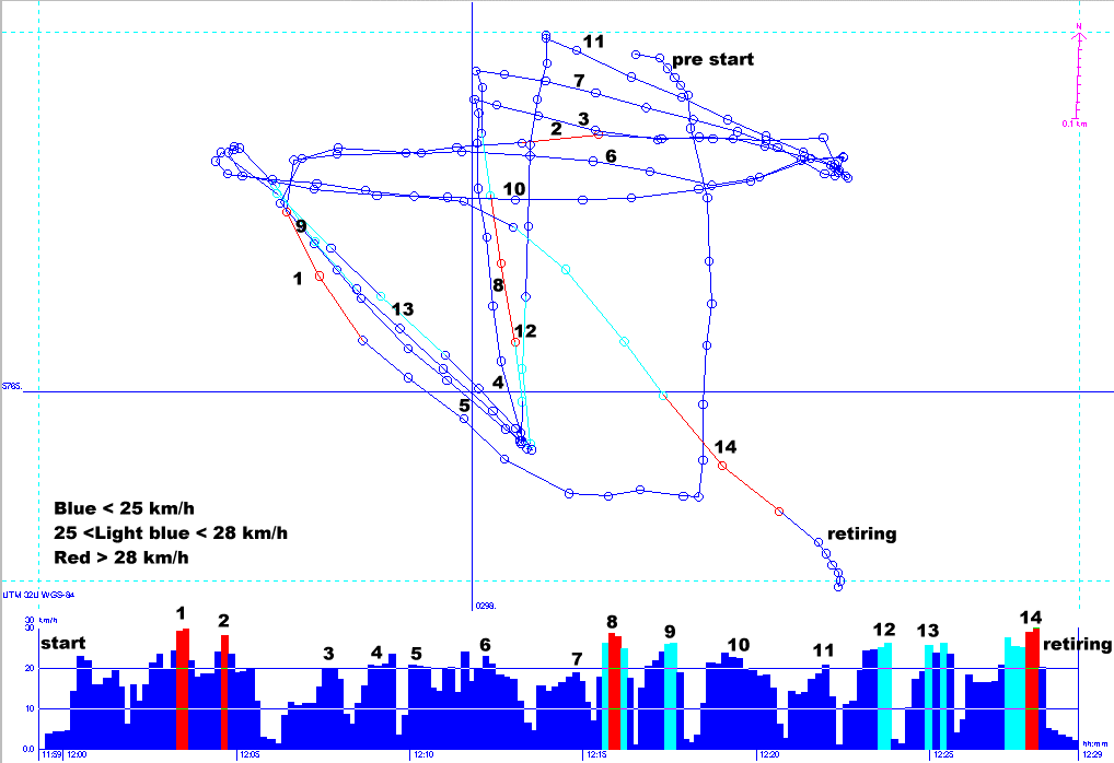 Attached picture 28414-Improved_plot_tracking.gif