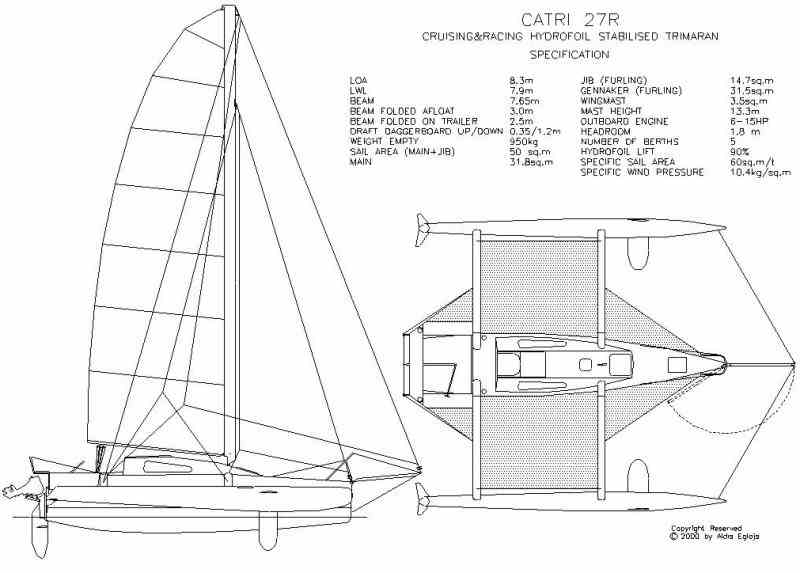 Attached picture 86174-side-deck.jpg