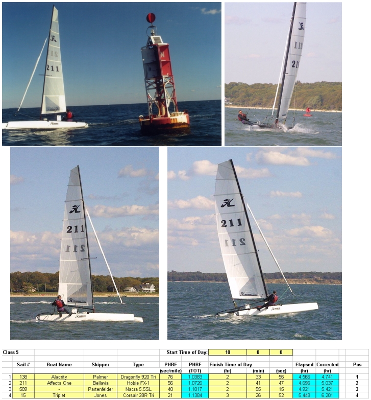 Attached picture 87901-WBXIII_multihull_collage.jpg