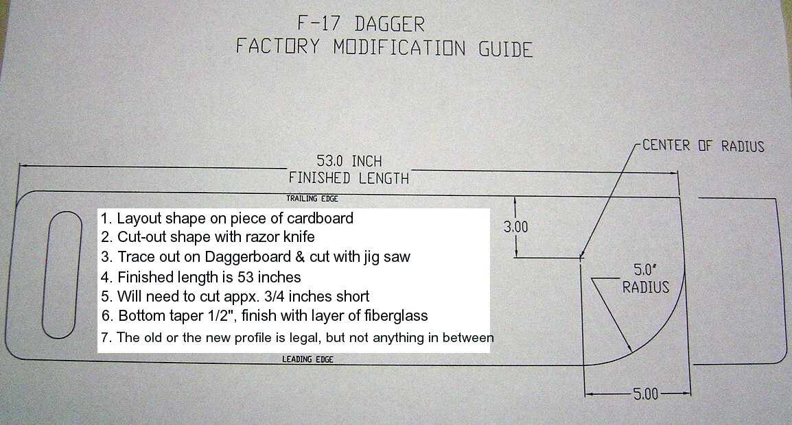 Attached picture 92147-dagger_mod.jpg
